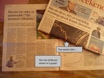 Two newspaper articles about bitcoin - one showing a rise in its value, then another two weeks later shows a crash downwards.