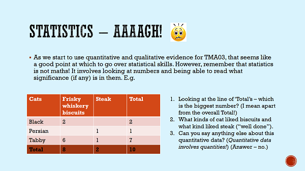 Powerpoint slide on statistics showing very simple table