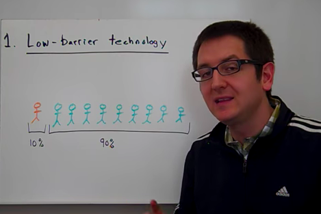 Demonstration of using low-tec video to record a component of a class and share it with students