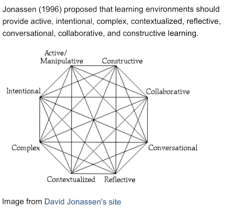 David Jonassens proposed learning environments octogon