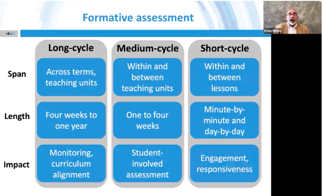 Formative Assessment with Dylan Wiliams
