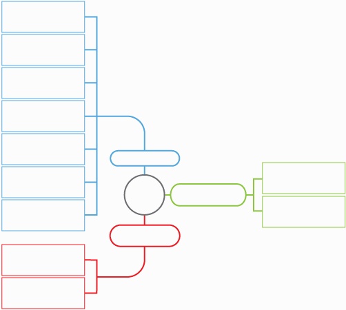 Mind map diagram.