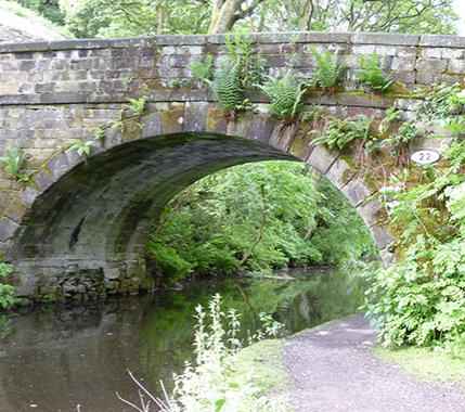 A canal with bridge