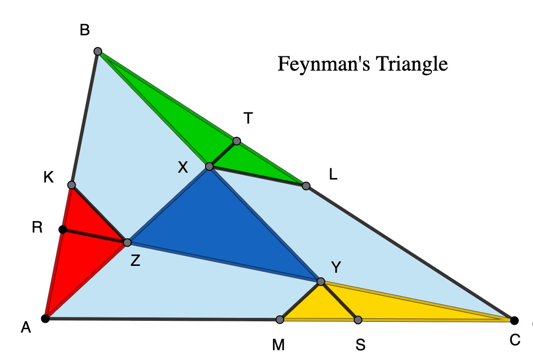 Feyman's 1/7 Area Triangle: A Beautiful New Proof By Dissection | learn1