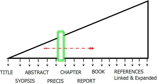 Text Volume Control drawn in Dia