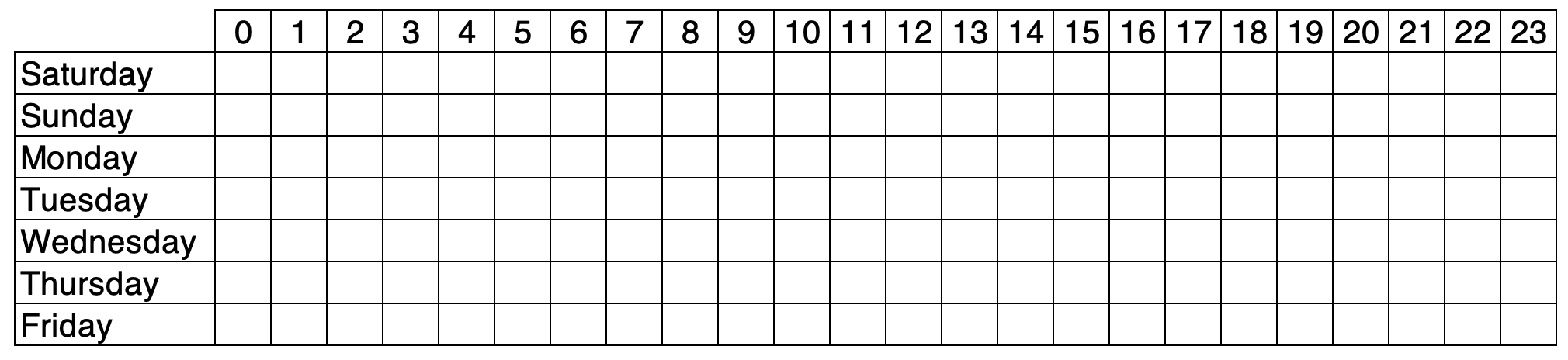 A blank timetable grid that shows hours along the top (columns) and days on the left hand side (rows).